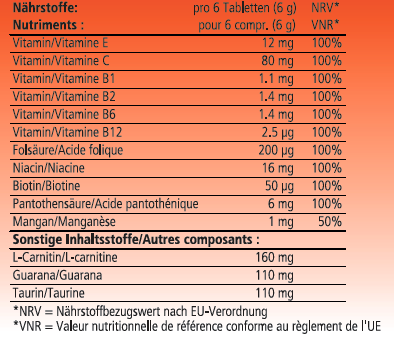 Energy to go 180 g / 180 tablete