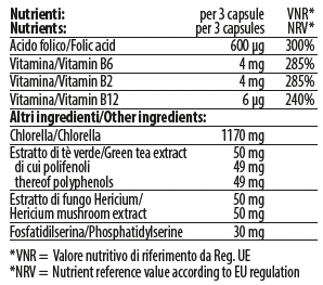 Chlorella effect+ 45 g / 90 capsules